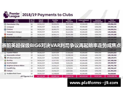赛前英超保级BIG6对决VAR判罚争议再起赔率走势成焦点 赛前英超保级BIG6对决VAR判罚争议再起赔率走势成焦点