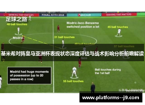 基米希对阵皇马亚洲杯表现状态深度评估与战术影响分析前瞻解读 基米希对阵皇马亚洲杯表现状态深度评估与战术影响分析前瞻解读